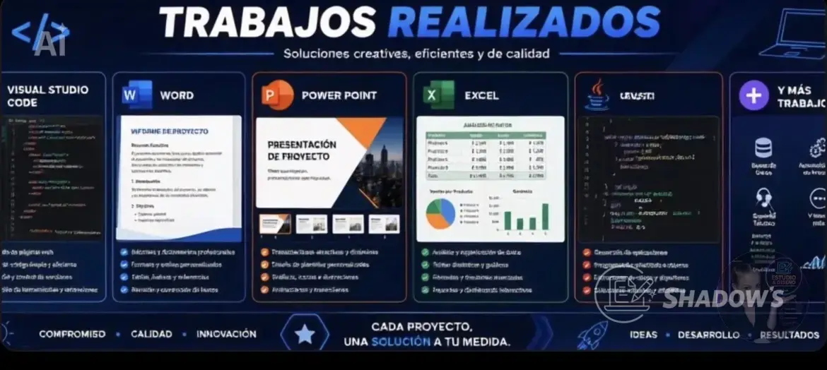 Muestra de trabajos en Visual Studio Code, Word, PowerPoint, Excel y Java
